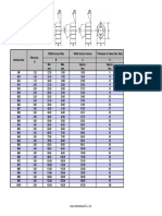 Heavy Hexagon Nut Dimensions Chart