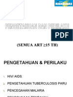 Pengetahuan, Perlaku, Ira