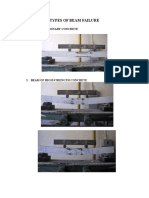 Types of Beam Failure