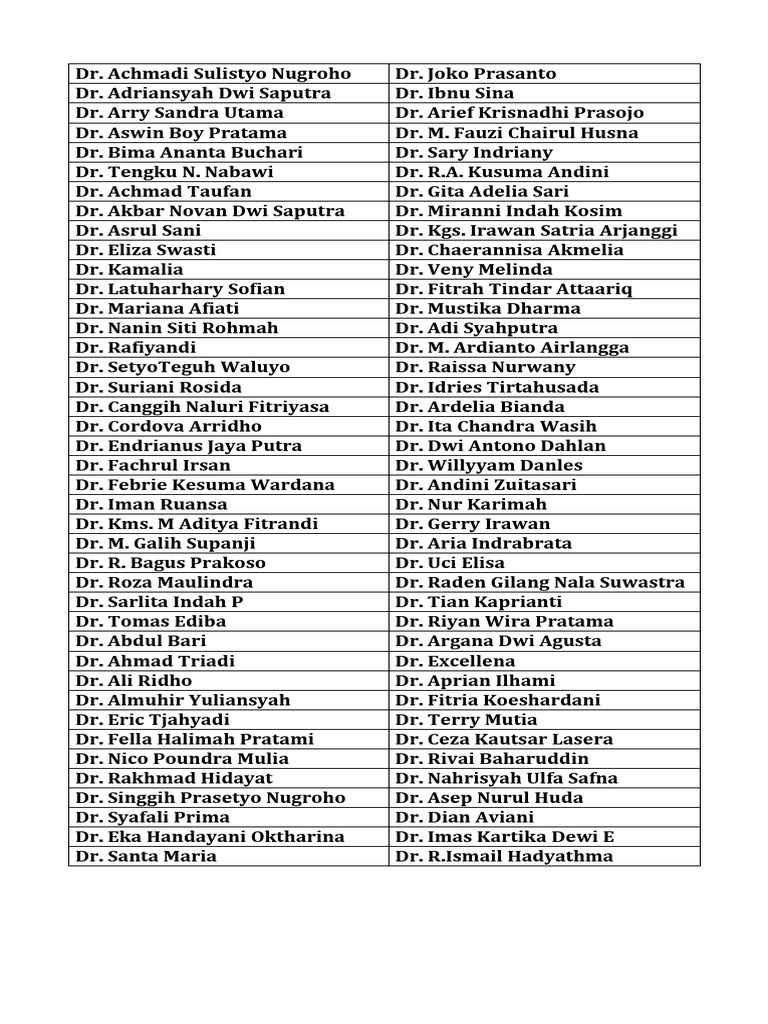 List of Doctors' Names | PDF