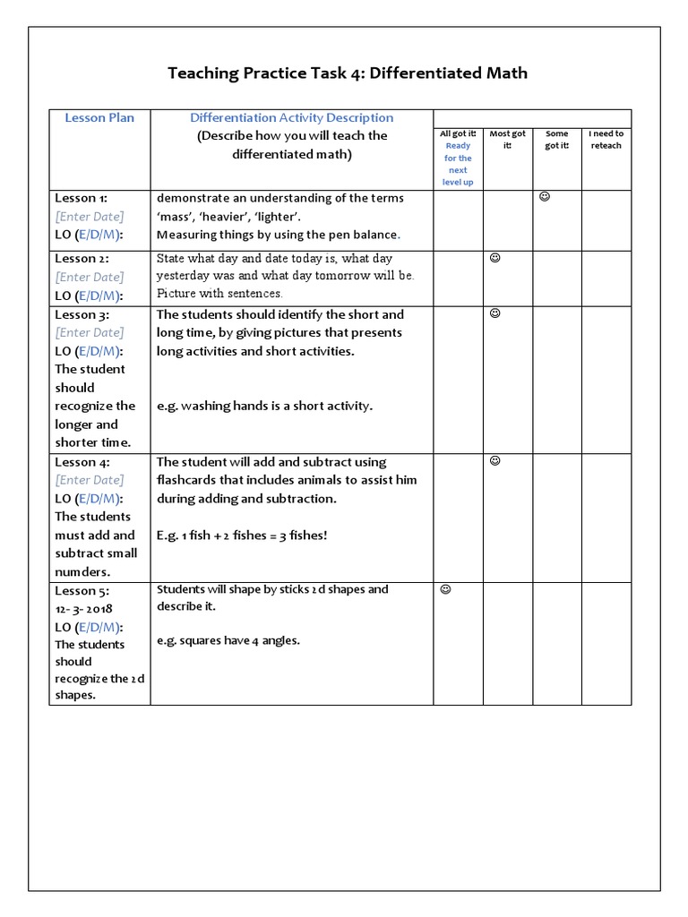 Teaching Practice Task 4 | PDF
