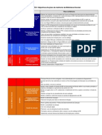 Plano de Acção 2011