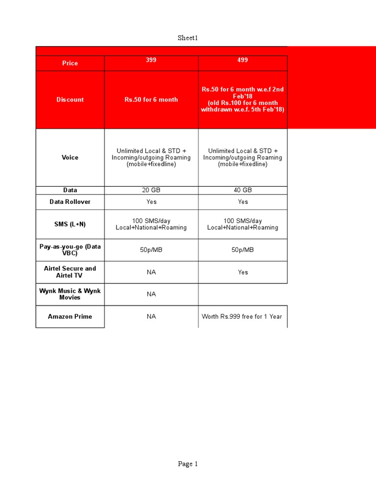 Infinity Bill Plan | Download Free PDF | Telecommunications Standards ...