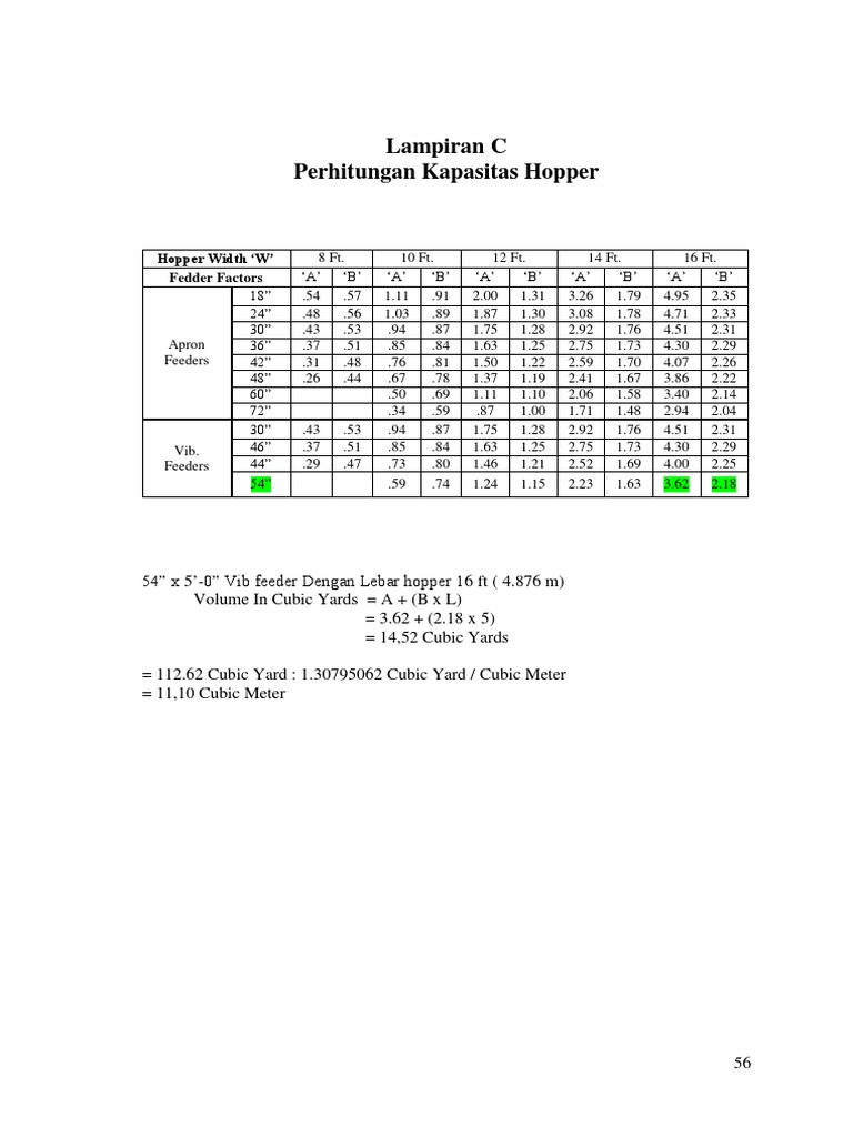 Hopper Capacity Calculation Guide | PDF