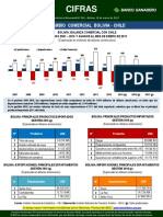 CIFRAS 591 Intercambio Comercial Bolivia Chile