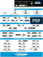 Windows Keyboard Shortcuts