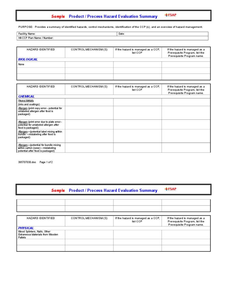 Product Hazard Evaluation Summary | PDF