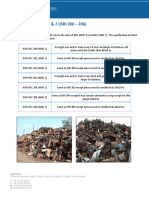 Heavy Melting Steel Specs 80/20 Ratio