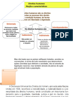 Unidade4 DireitosHumanos PDF