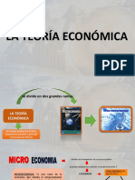 Teoria Economica