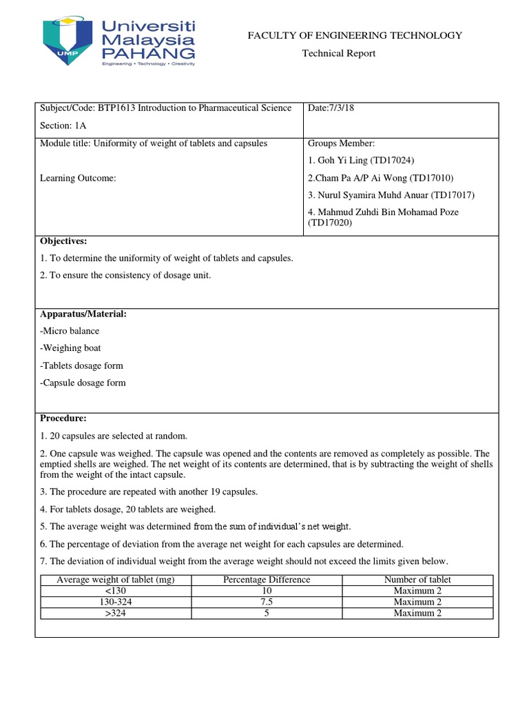 Format of Technical Report | PDF | Tablet (Pharmacy) | Dose (Biochemistry)
