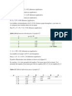 Modelamiento de Fenomenos Biologicos