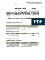 Convocatoria Cas #177 - 2016: Resultados de Evaluación Curricular