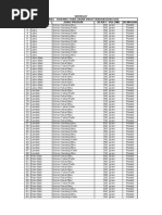 daftar barcode produk