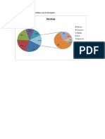 Diagrama Circular