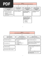 Download 364181540-Peta-Konsep-Pembelajaran-Berwawasan-Kemasyarakatan-Ratihdocx by Lailatul Fathonah SN377811382 doc pdf