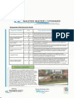 mws raingarden maintenance checklist