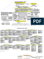 Organigramas_Poder_Judicial[1].pdf