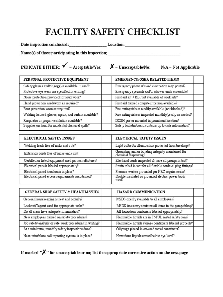 Facility Safety Checklist Personal Protective Equipment Emergency/Osha Related Items PDF