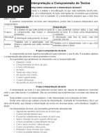 Aula 02 Interpretação e Compreensão de Txt