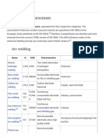 List of Welding Processes - Wikipedia, The Free Encyclopedia