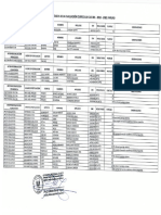 Resultados Finales de La Evaluiación Curricular Cas 001 - 2018 Ugel Paruro