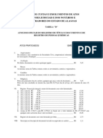 Tabela Custas - Atos Dos Oficiais Dos Registros de Titulos e Documentos e de Registro de Pessoas Juridicas