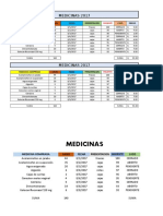 Tabla Medicinas para Ejercicio Excel