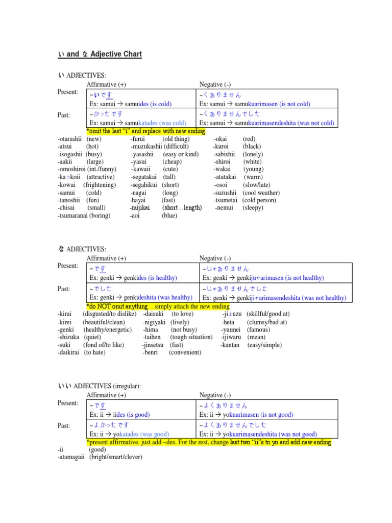 い and な Adjective Chart | PDF | Grammar | Linguistic Morphology