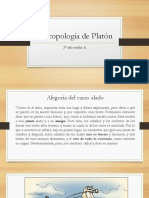 Antropología de Platón