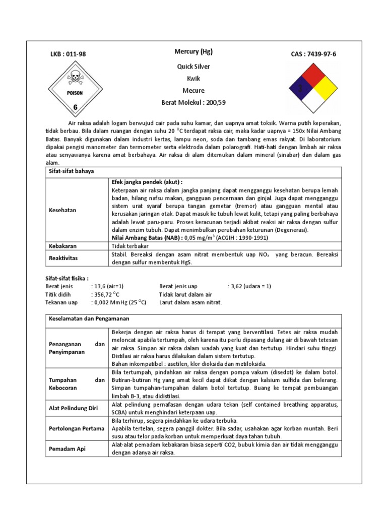 Bahaya dan Sifat Air Raksa (Hg) | PDF
