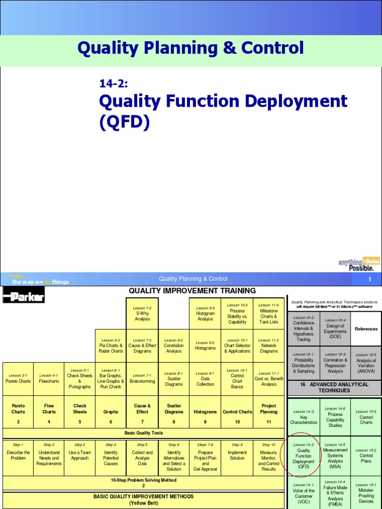 QFD Instructor's Guide | PDF | Software Development Process | Competition