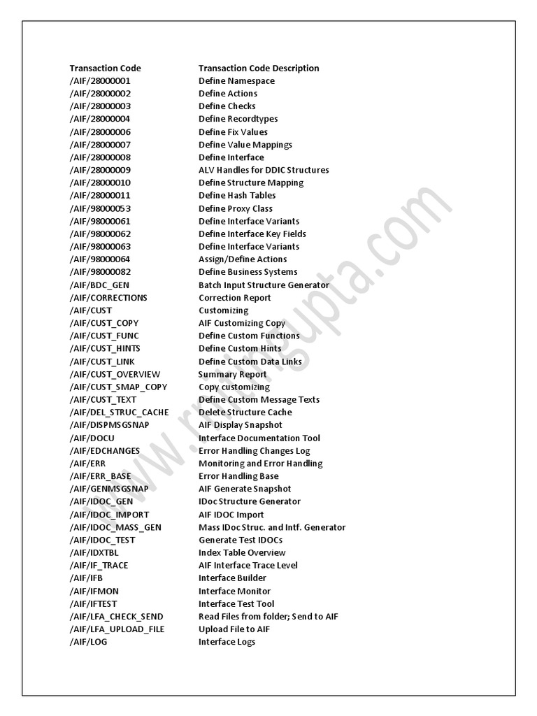 Transaction Code List S4HANA | PDF | Value Added Tax | Payments