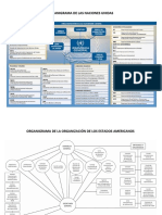 Actividades Derecho Internacional