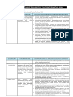 Format 02 Loi-Intelectual Skills