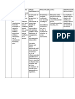 Textura y Flash Profiling