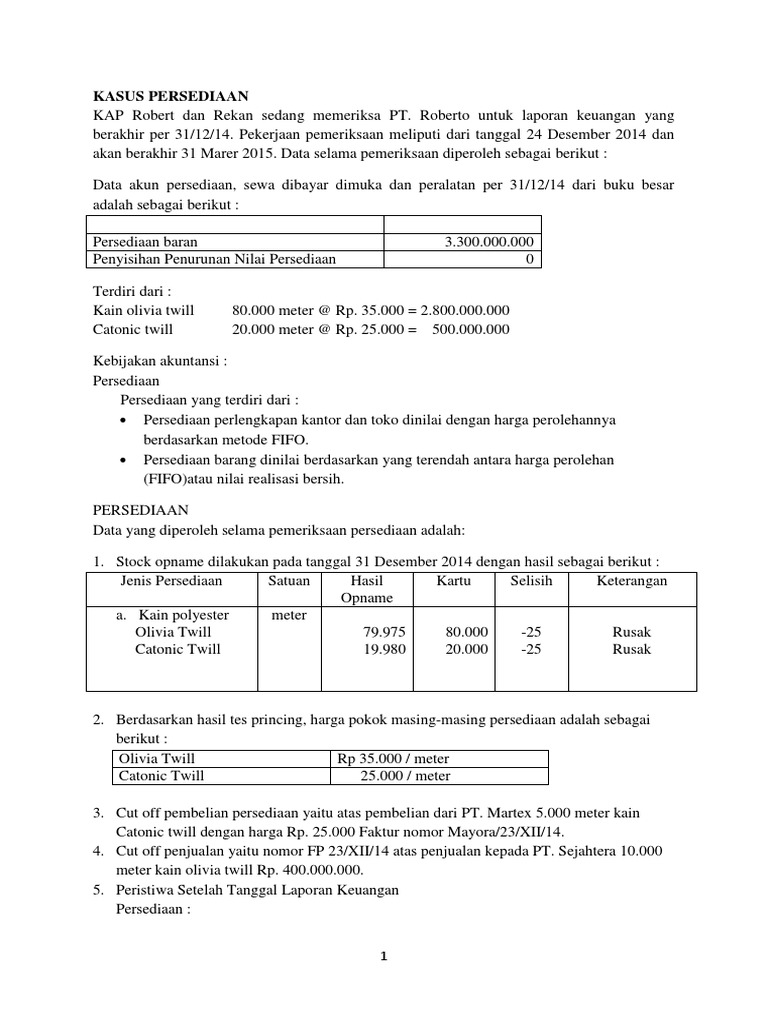 Soal Audit Persediaan