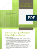 Ancaman Ideologi Terhadap Politik, Ekonomi Dan Sosial