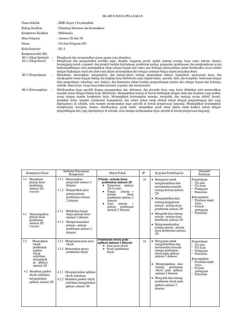  Silabus  Animasi  2D  Dan  3D  Semester 1