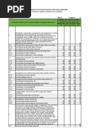 Soal Desain Grafis Percetakan Kelas  11  Semester 2 
