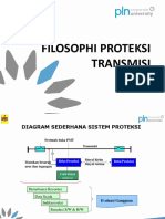 Filosophi Proteksi Transmisi