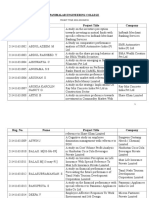 Reg. No. Name Project Title Company: Panimalar Engineering College