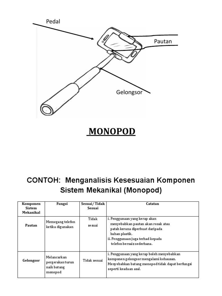 Strategi Pengalihan dan Penukaran Pautan Rosak kepada Pautan Berfungsi