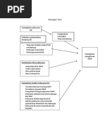 Soal Dan Pembahasan Sudut Elevasi Dan Depresi Fix