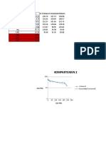 Hasil Praktikum p4