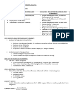 Financial Statement Analysis Guide for Credit Lending