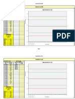 Antibiotics in Fish Quality Control Charts For QC