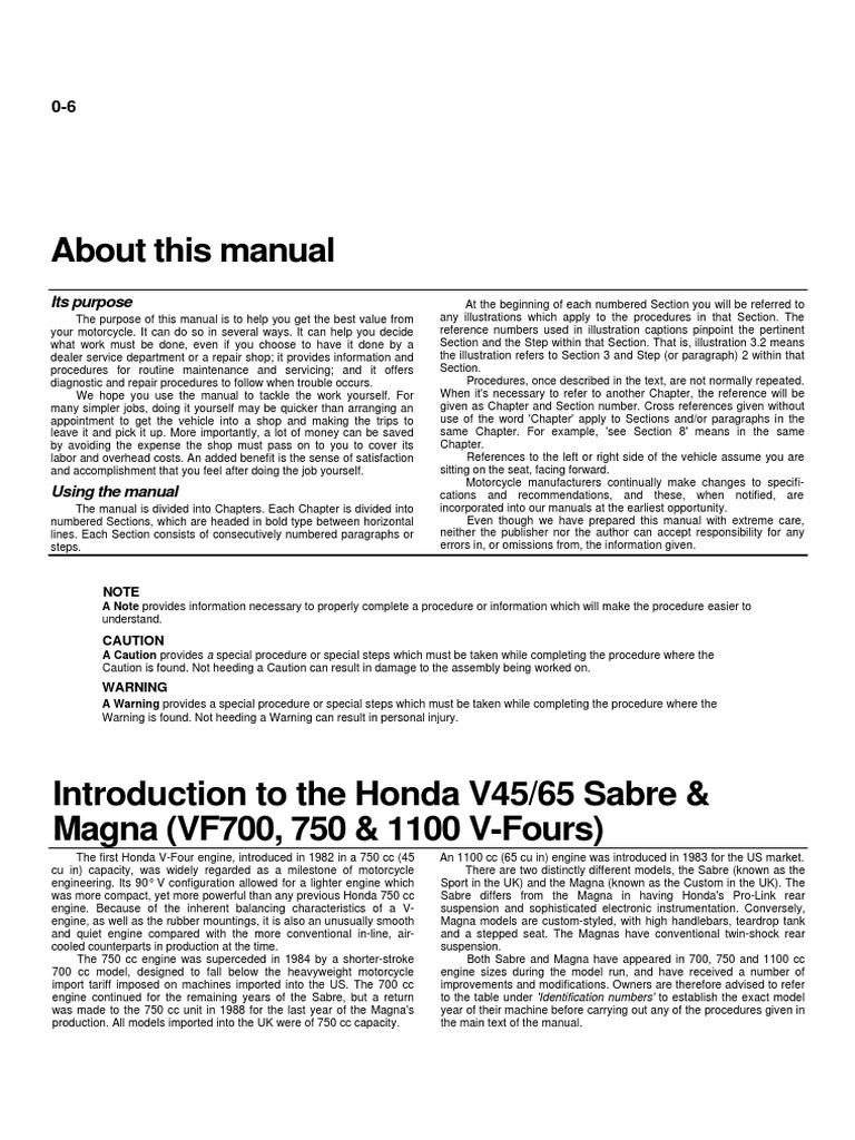 1984 HONDA V65 SABRE SERVICE MANUAL PDF visual data 2