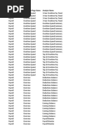 HCM Payroll Dashboard - Domain Mapping 11 1 1 9 2