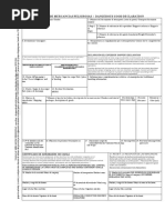 Certificado de Origen CAFTA-RD | PDF | Bienes | Contribuyente